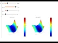 Julia Programming Language Newton s Method vs Gradient Descent