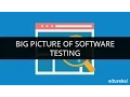 Big Picture of Software Testing Software Testing Tutorials for Beginners - 1 Edureka