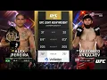 Download Lagu Alex Pereira vs Magomed Ankalaev Full Fight - UFCfights