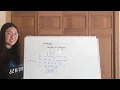 Affine Cipher - Part 3