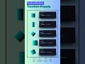 css transform property