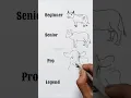 How to draw cow