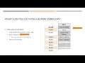 Intro to buffer overflow
