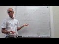 Infrared spectroscopy Anharmonicity