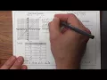 Page 14 Parent Function Notes STAAR REVIEW 2018
