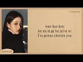 Download Lagu IVE Cherish Easy Lyrics