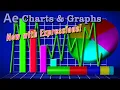 After Effects Charts and Graphs Using Expressions