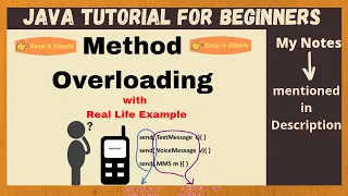 Method Overloading in Java Java for Beginners
