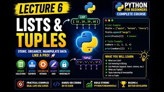 Python Lecture 6 Functions in Python Parameters Arguments Return Scope