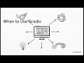 Gradio Build Your ML Demo in 3 Lines of Python Code The Fastest AI Interface Tool