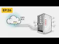 EP-26 AWS RDS Oracle Full Demo Create Connect Query from EC2