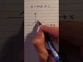 y mx c explained GCSE Maths