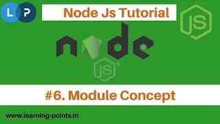 Module Concept in Node JS Access on file from another Export Import Node Js Tutorial