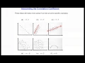 Interpreting the Correlation Coefficient