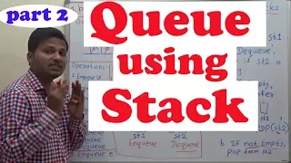 Implement Queue using stack Part 2
