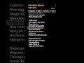 Download Lagu Lagu SEWATES KONCO #dlirik #laguviral #lirick #viralmusic #viraltiktok #masukberanda #lagujawahits