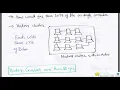Module-1 Apache Spark Introduction
