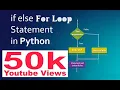 4 How to Use if else for loop string Add two string in python