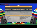 PES 2017 New Soundtrack EURO 2024 High Quality For All Patch