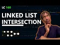 Intersection of Two Linked Lists - LeetCode 160