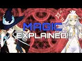How does Magic Work in A Certain Magical Index? | Toaru Explained