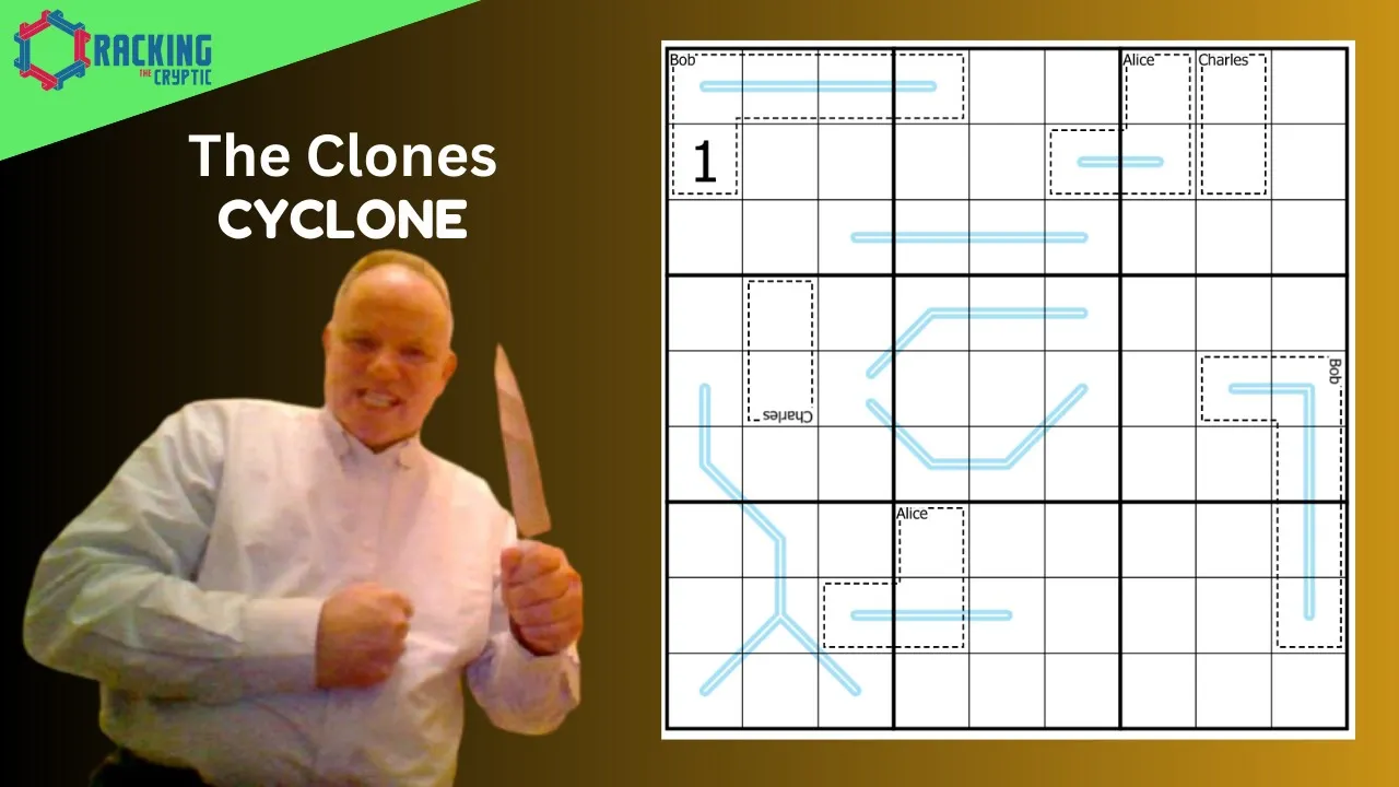 What Names should you give Clones?