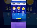 Let there be maple Check out the forecast for Maple Festival in St Albans Vermont 4 24 26