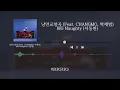 BIG Naughty - Romance Symphony (Feat. CHANGMO, JAYPARK)