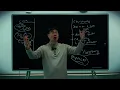The Secret History 22 The Divine Spark of Jesus Professor Jiang Xueqin