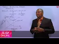 CPA - QUANTITATIVE ANALYSIS