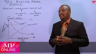 CPA - QUANTITATIVE ANALYSIS