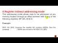 8086 Addressing MPTutorials