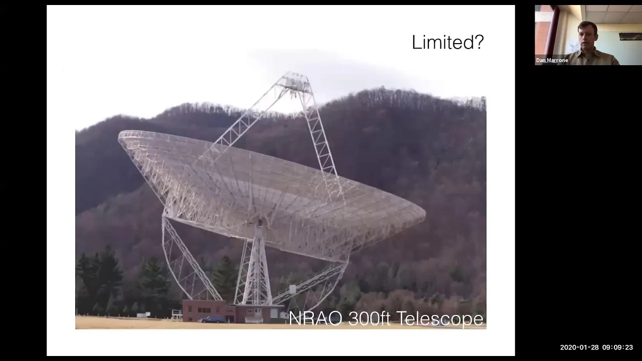 VLBI Data Series 1: Intro to Radio Astronomy