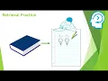 Retrieval Practice A for Students