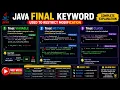 Java Final Keyword Explained final Variable final Method final Class Core Java Tamil