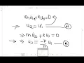 Numerical Solution of Undamped Free Vibration System in Octave Matlab Structural Dynamics
