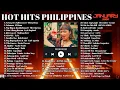 Lagu HOT HITS PHILIPPINES - JANUARY 2026 🎶 UPDATED SPOTIFY PLAYLIST 🔥