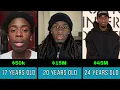 Kai Cenat Net Worth Evolution From Age 5 to 23 2007-2026