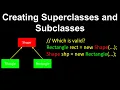 Inheritance in Java - Computer Science