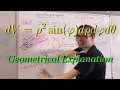 Calculus III Geometrical Explanation for dV 2sin d d d for spherical coordinates change vars