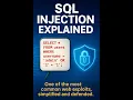 SQL Injection Explained How Hackers Exploit Websites and How to Stop Them