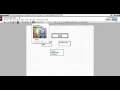 How to use Google Drawings to create a mind map
