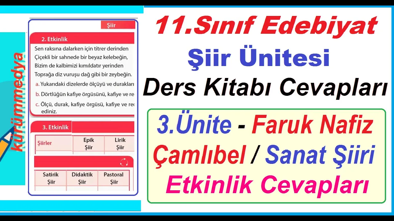 11.Sınıf Edebiyat Eba Tv Lise Ders Kitabı Cevapları;1.Ünite Edebiyat-Toplum İlişkisi;Tatil Kampı