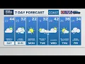 NEWS CENTER Maine Weather Forecast