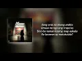 Eliza Maturan - Museo (Official Lyric Video)