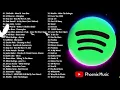 40 TOP HITS ENGLISH SONGS ON SPOTIFY APRIL, 2021