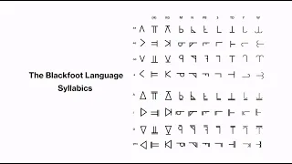 Download #GlenbowFromHome: Blackfoot Syllabics MP3