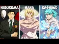 All 19 Culling Game Players in Jujutsu Kaisen Explained Ranked