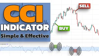 Download CCI Indicator Explained For Beginners MP3
