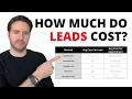 How Much Do Financial Advisor Leads Appointments Cost
